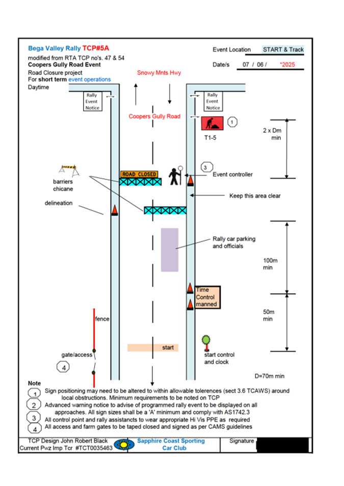 A diagram of a construction site

AI-generated content may be incorrect.
