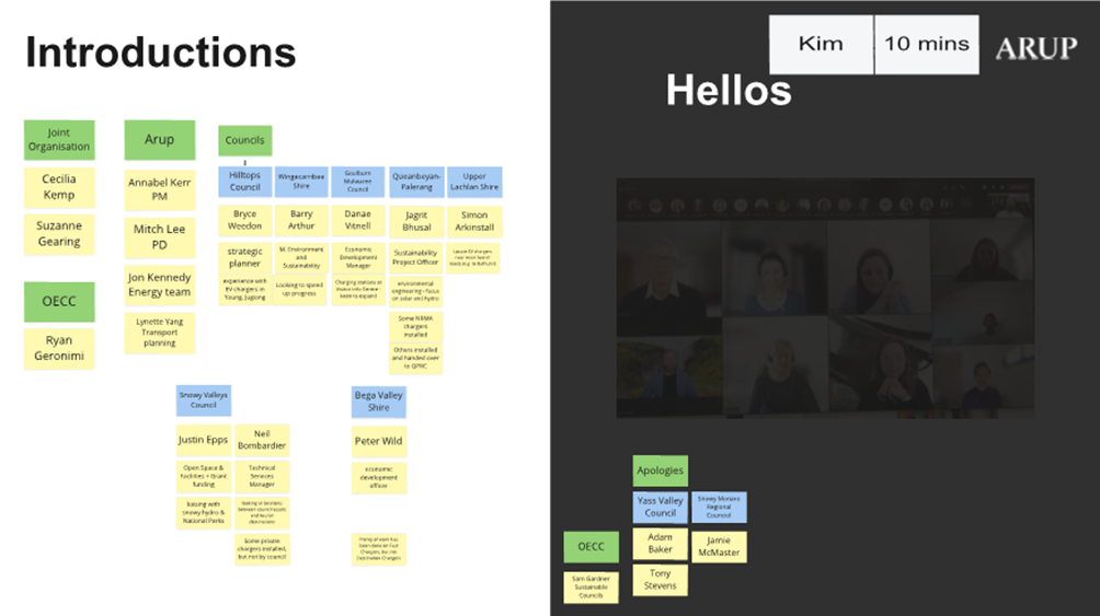 A screenshot of a computer screen

AI-generated content may be incorrect.
