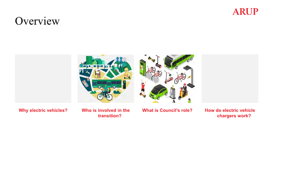 A screenshot of a website

AI-generated content may be incorrect.