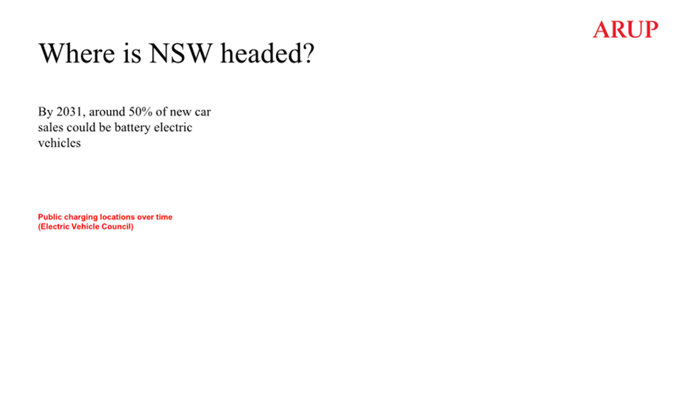 A white background with black text

AI-generated content may be incorrect.
