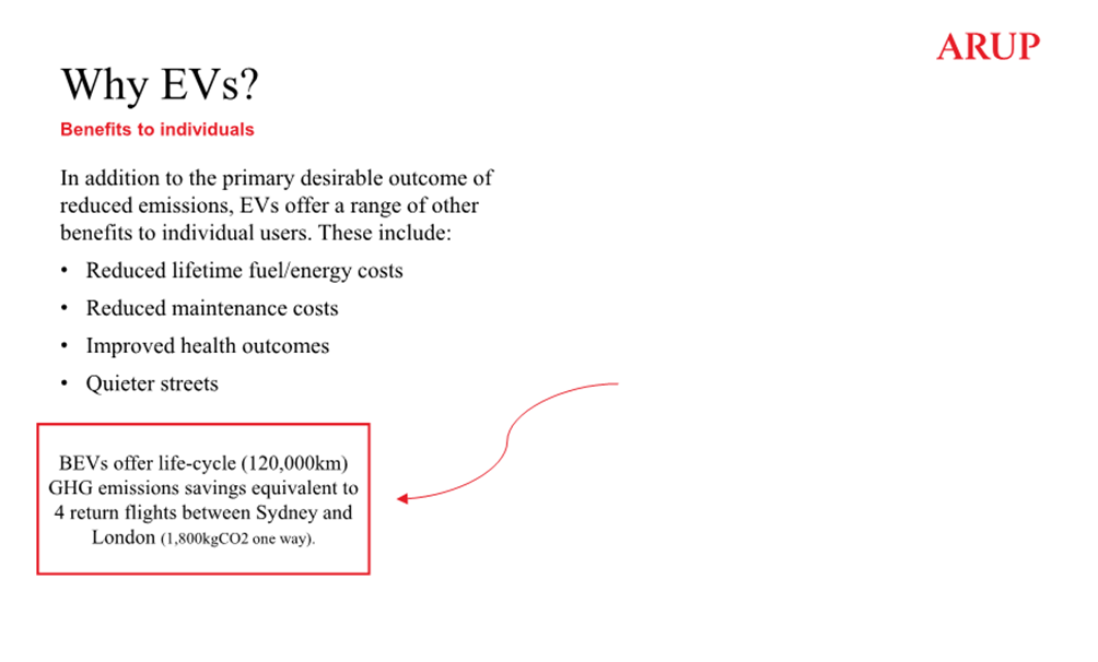 A screenshot of a white background

AI-generated content may be incorrect.