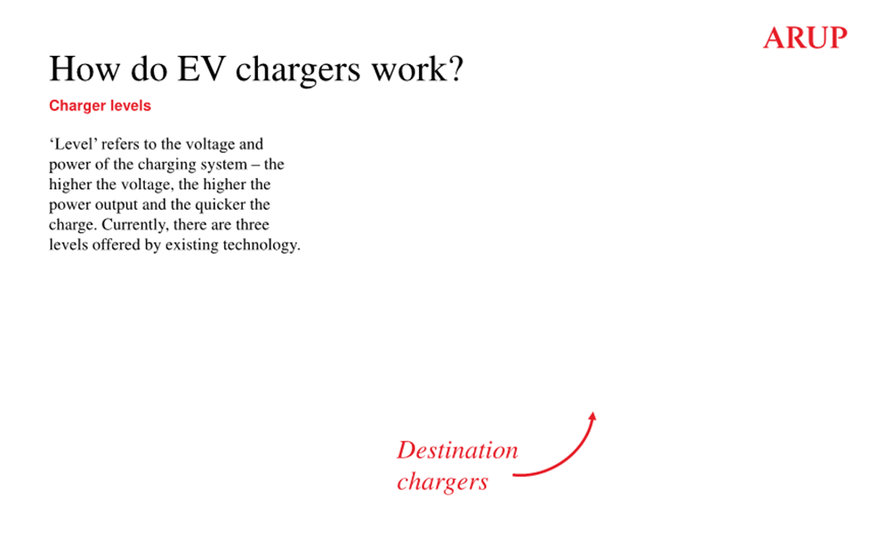 A white background with black text and red arrow

AI-generated content may be incorrect.