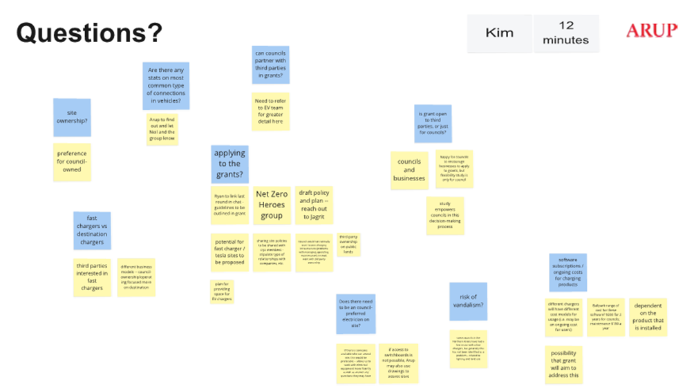 A screenshot of a computer screen

AI-generated content may be incorrect.