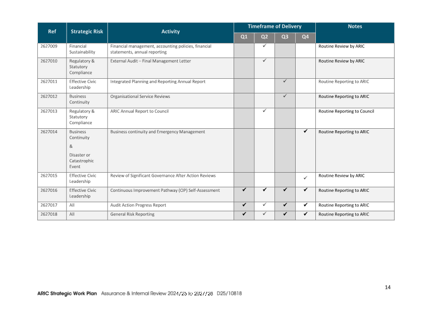 A close-up of a checklist

AI-generated content may be incorrect.