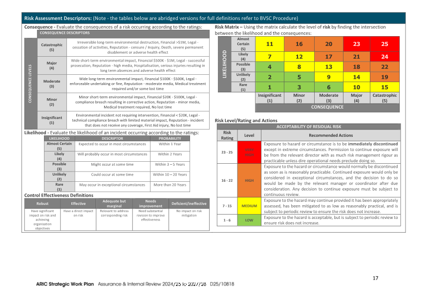 A screenshot of a document

AI-generated content may be incorrect.