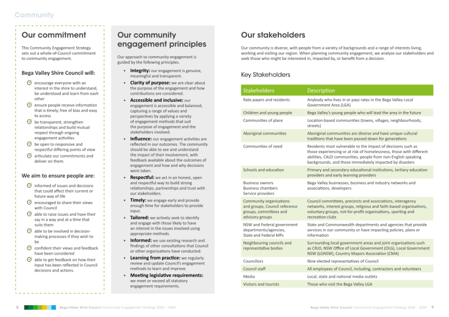 A close-up of a brochure

AI-generated content may be incorrect.