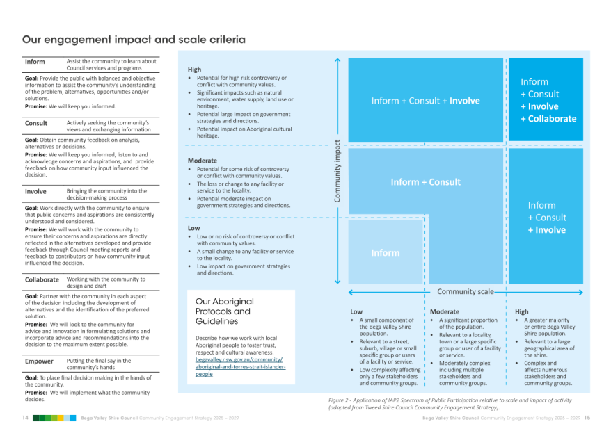 A blue and black diagram

AI-generated content may be incorrect.