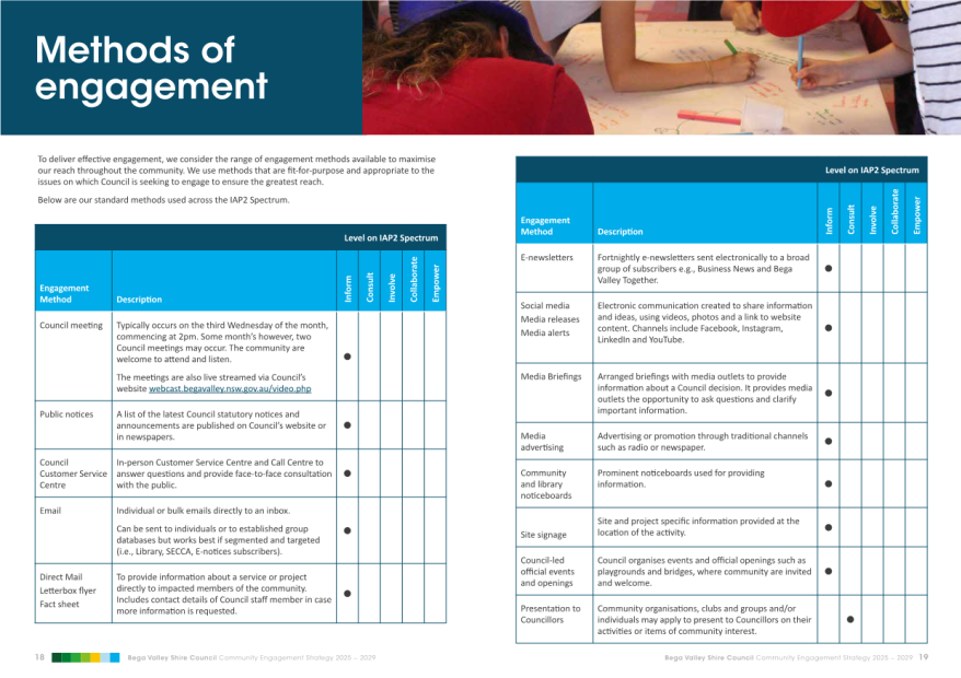 A close-up of a brochure

AI-generated content may be incorrect.