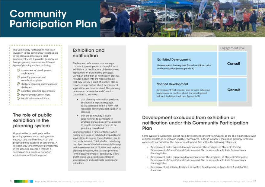 A brochure of a community organization plan

AI-generated content may be incorrect.
