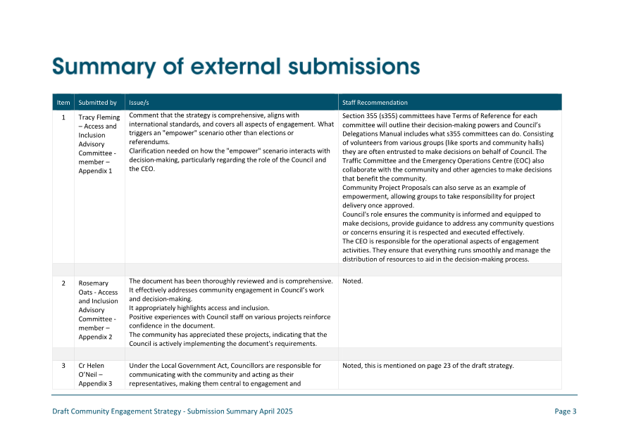 A close-up of a document

AI-generated content may be incorrect.