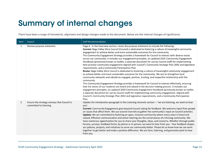 A close-up of a document

AI-generated content may be incorrect.