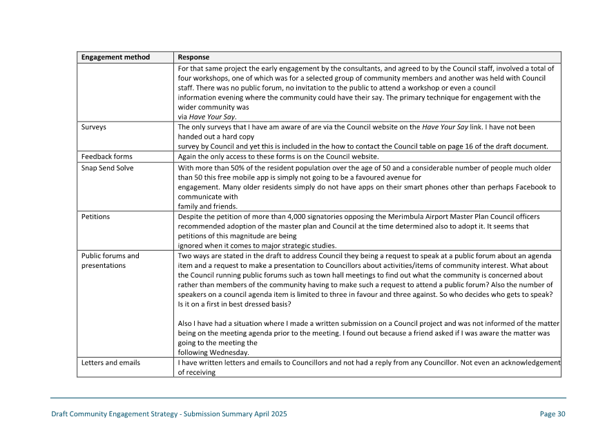 A document with text on it

AI-generated content may be incorrect.
