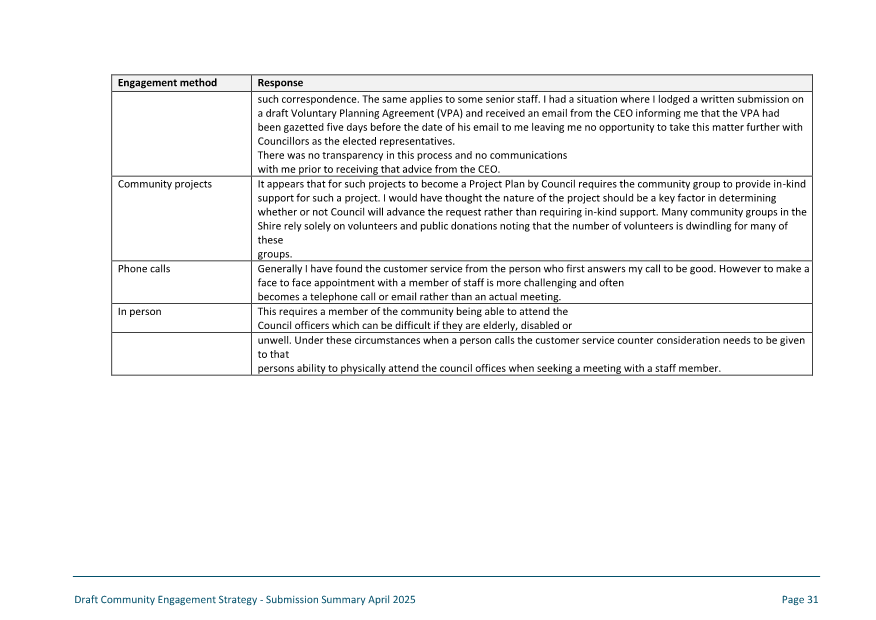 A document with text on it

AI-generated content may be incorrect.