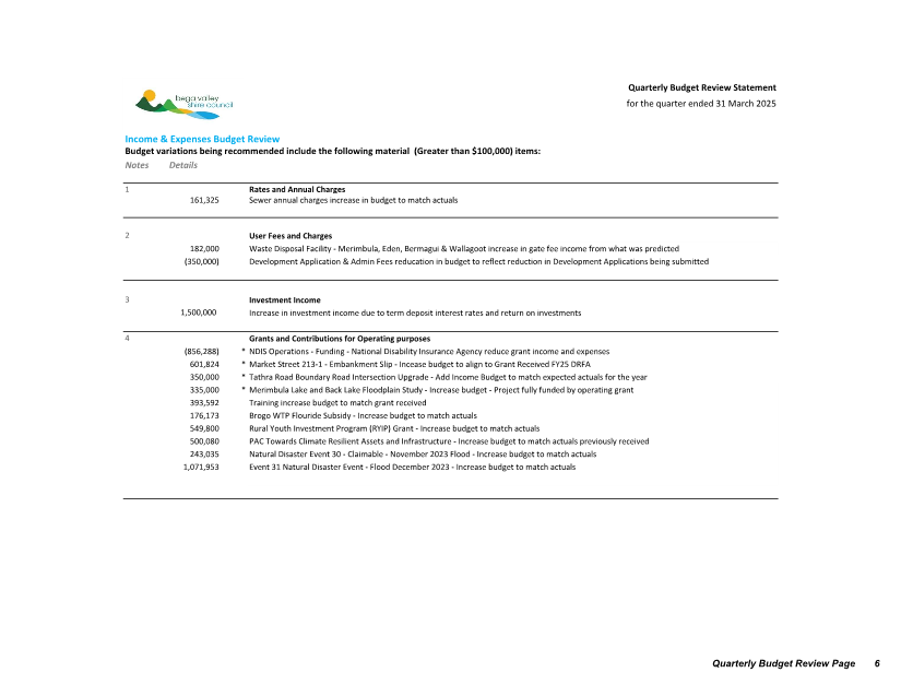 A document with text and numbers

AI-generated content may be incorrect.