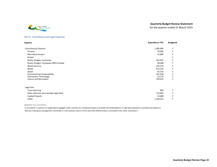 A document with numbers and text

AI-generated content may be incorrect.