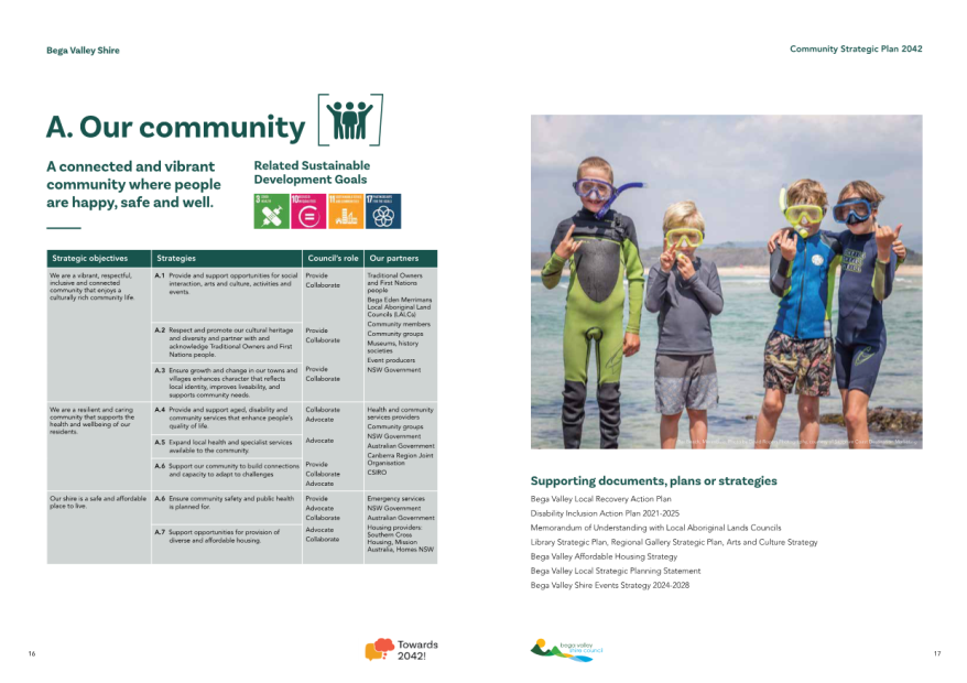 A brochure of two children wearing diving gear

AI-generated content may be incorrect.