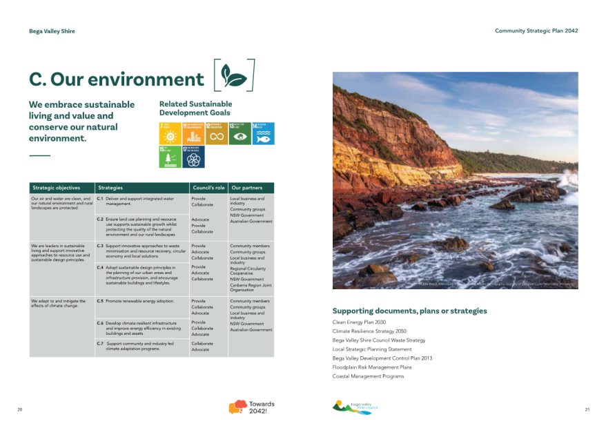 A brochure of a landscape

AI-generated content may be incorrect.