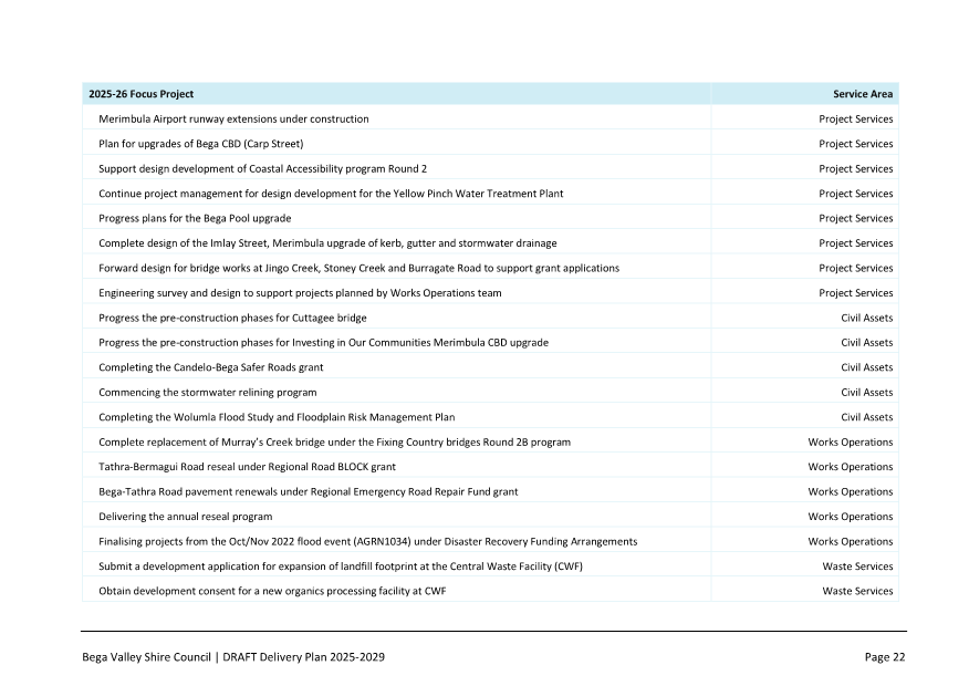 A screenshot of a document

AI-generated content may be incorrect.