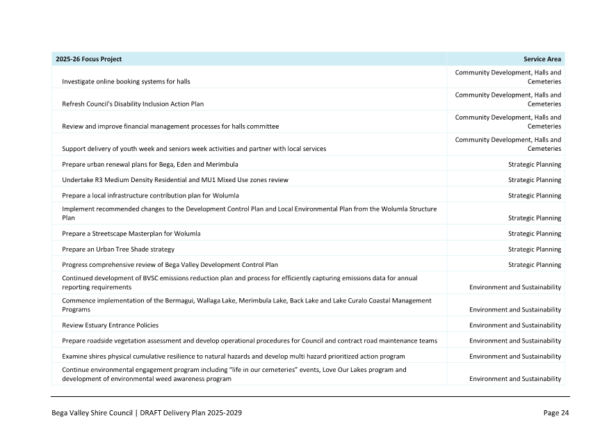 A screenshot of a document

AI-generated content may be incorrect.