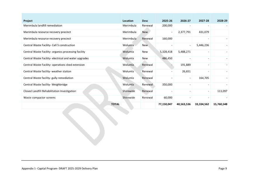 A screenshot of a document

AI-generated content may be incorrect.