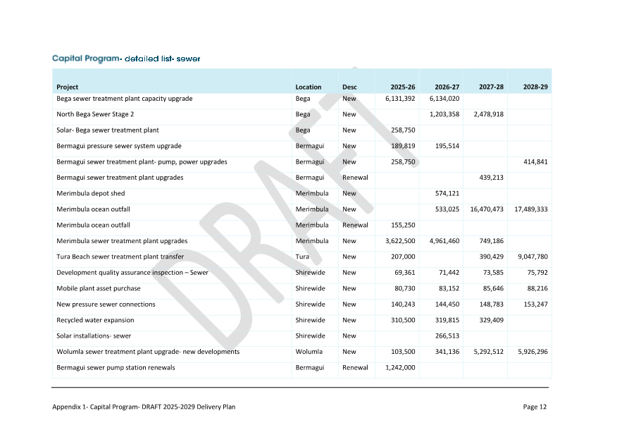 A screenshot of a document

AI-generated content may be incorrect.