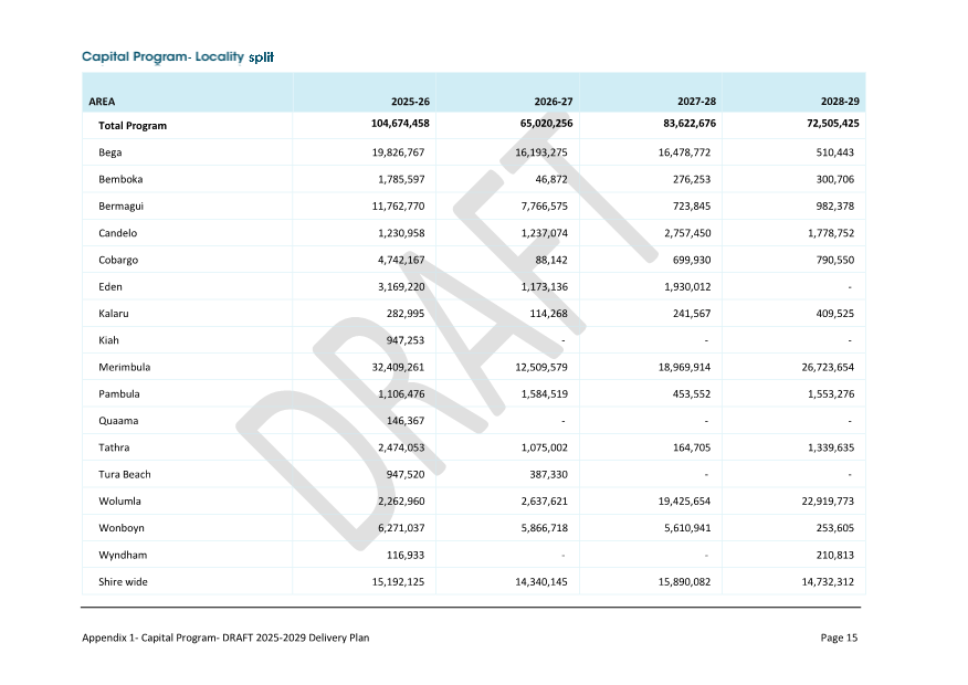 A screenshot of a spreadsheet

AI-generated content may be incorrect.