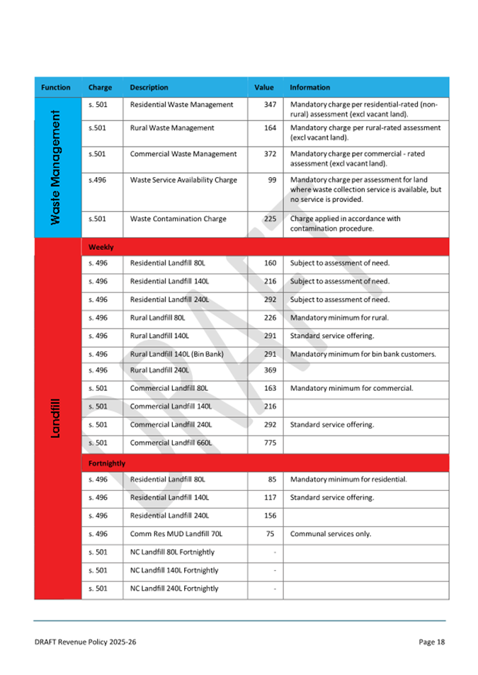 A red and blue document with text

AI-generated content may be incorrect.