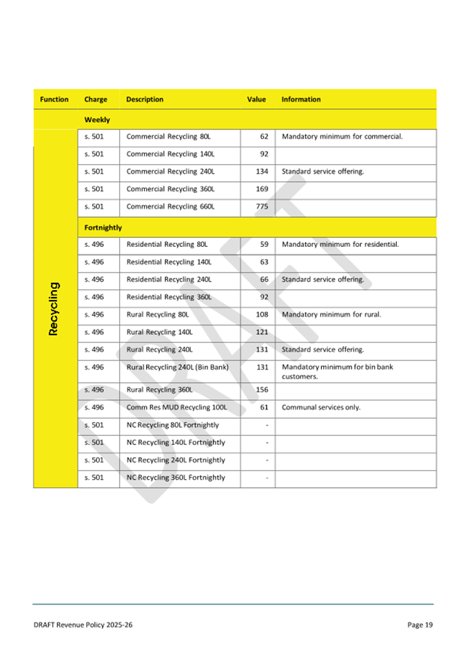 A yellow and black document with text

AI-generated content may be incorrect.
