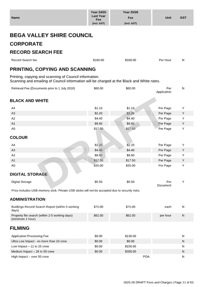 A close-up of a document

AI-generated content may be incorrect.
