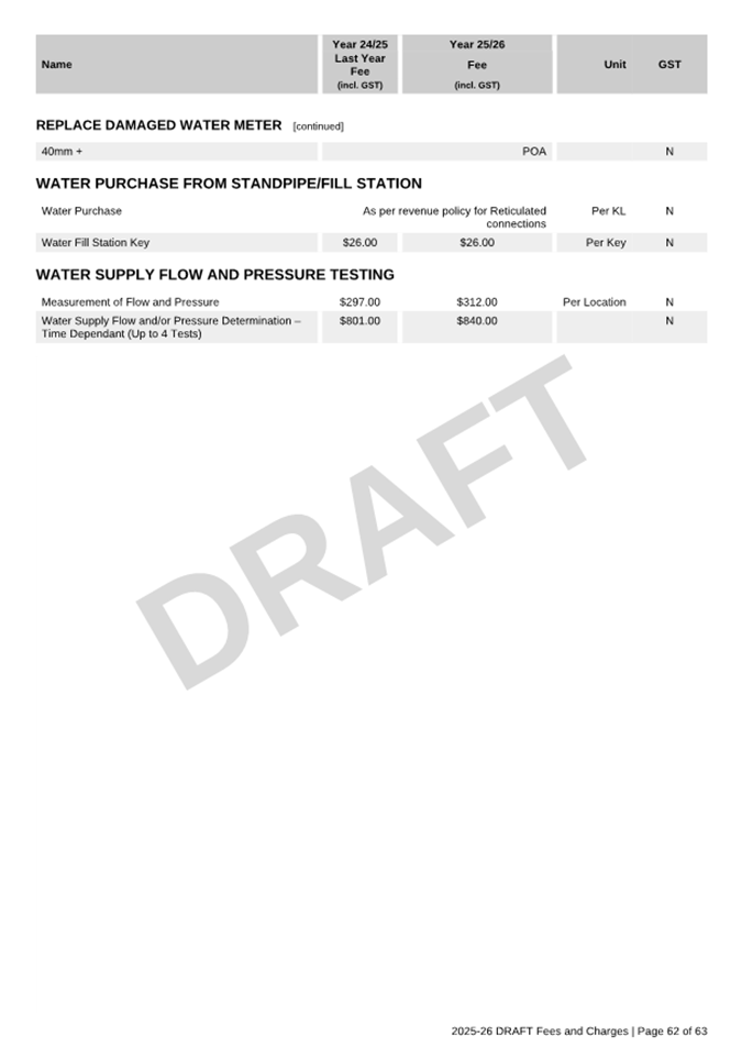 A document with text and numbers

AI-generated content may be incorrect.