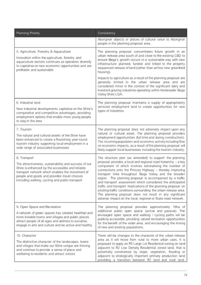 A document with text on it

AI-generated content may be incorrect.
