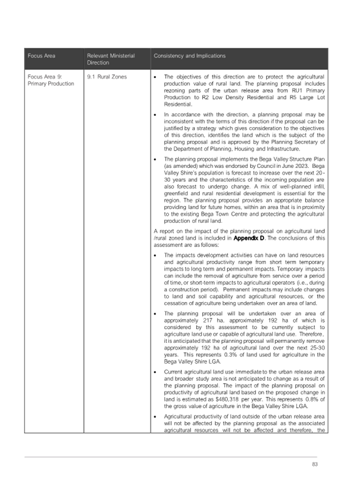 A document with text on it

AI-generated content may be incorrect.
