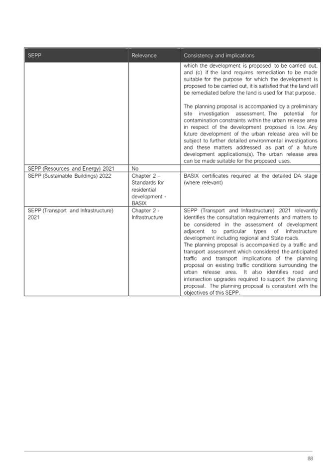 A document with text on it

AI-generated content may be incorrect.