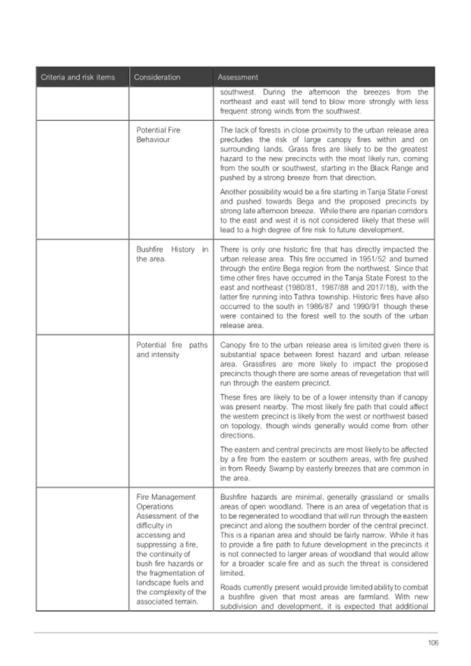 A white sheet of paper with black text

AI-generated content may be incorrect.