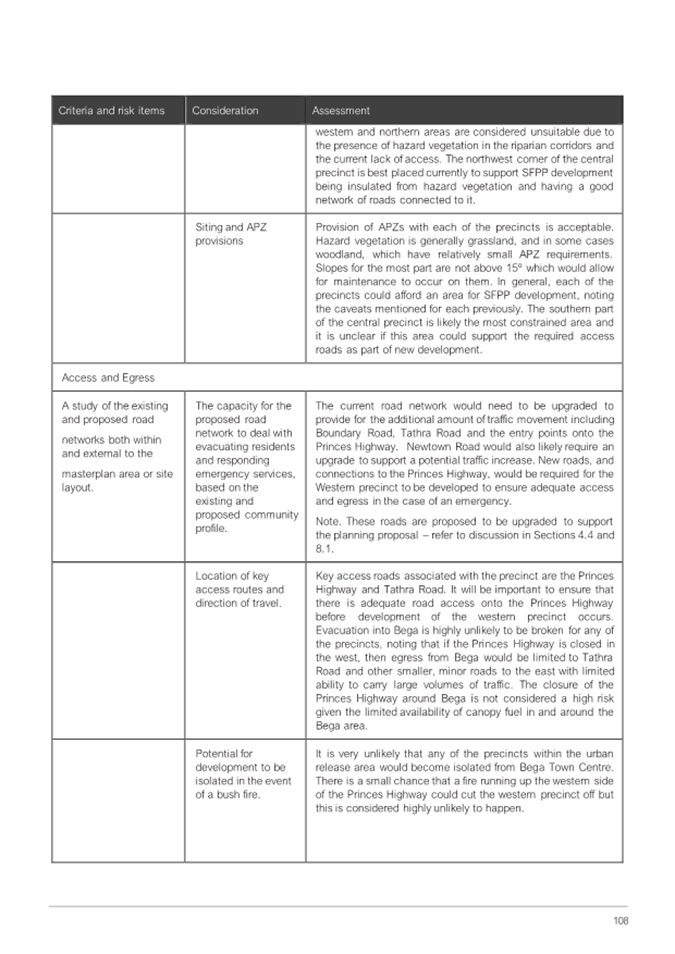 A document with text on it

AI-generated content may be incorrect.