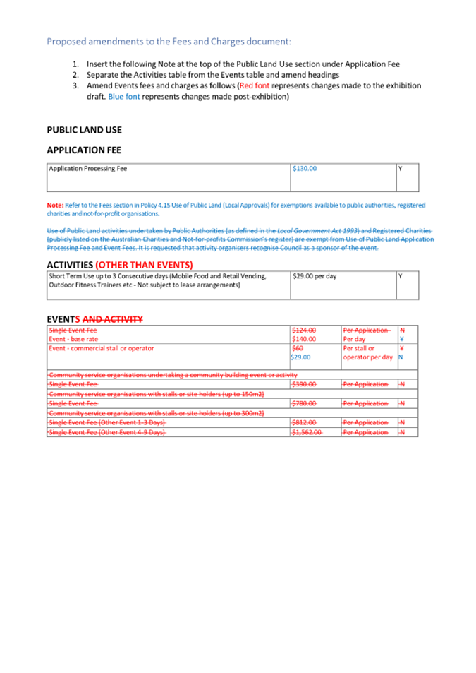 A close-up of a document

AI-generated content may be incorrect.