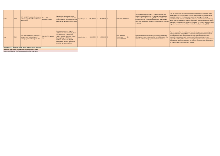 A screenshot of a computer screen

AI-generated content may be incorrect.