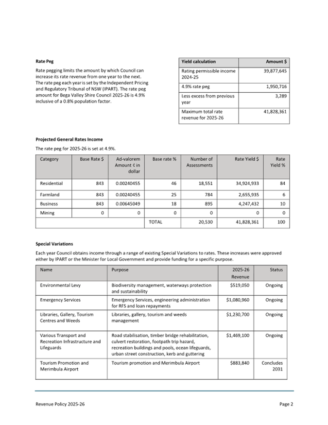 A document with text and numbers

AI-generated content may be incorrect.
