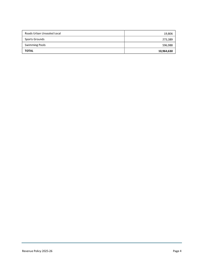 A screenshot of a document

AI-generated content may be incorrect.