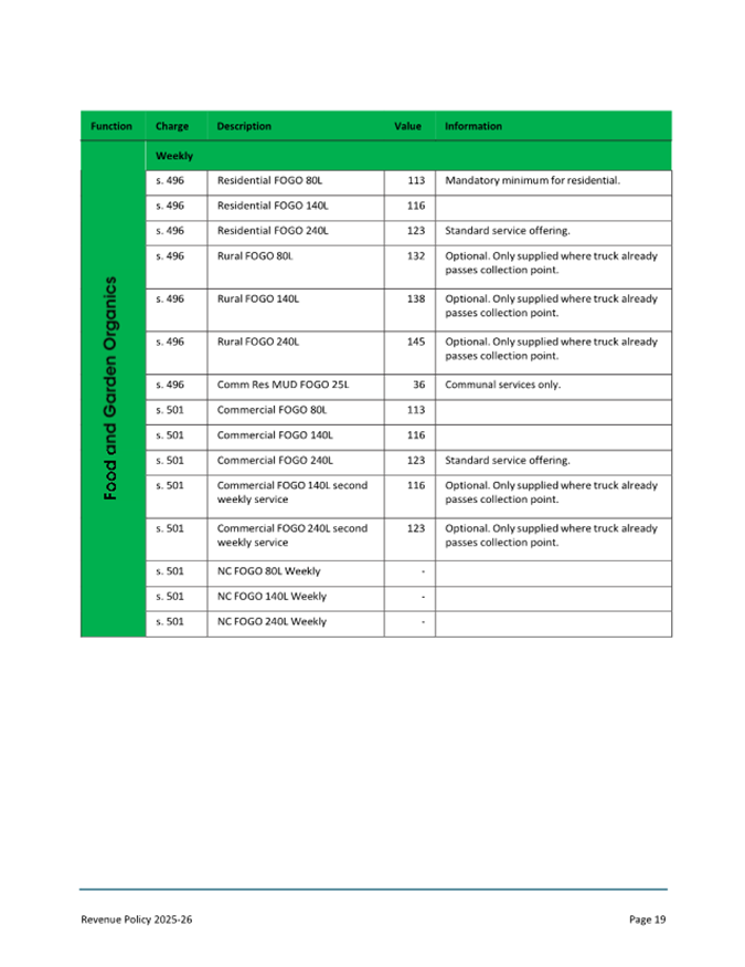 A green and white document with text

AI-generated content may be incorrect.