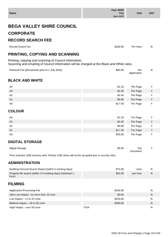 A close-up of a document

AI-generated content may be incorrect.