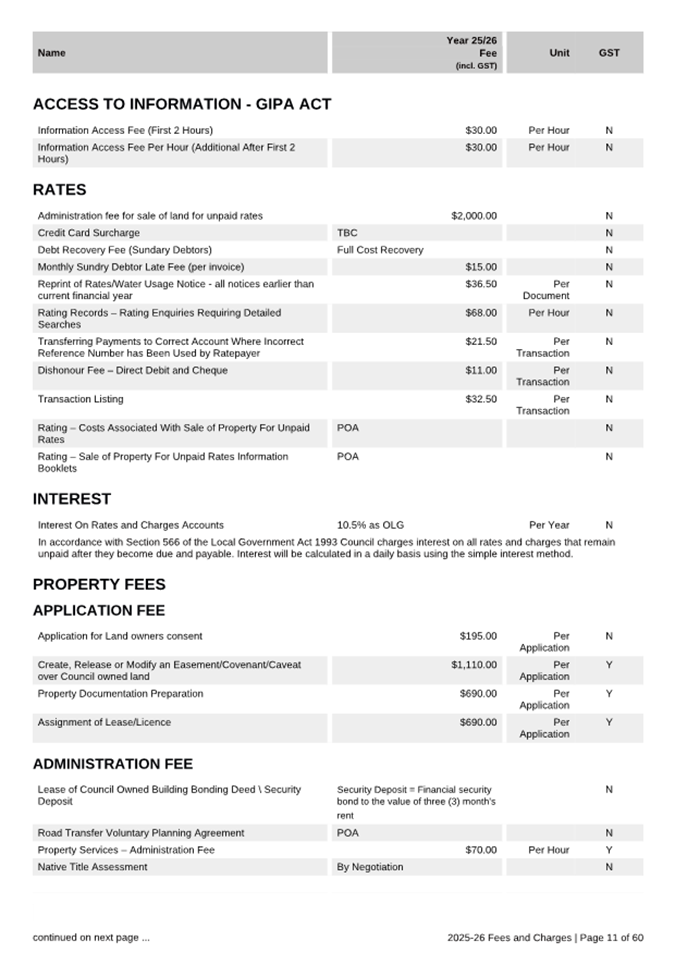 A close-up of a document

AI-generated content may be incorrect.