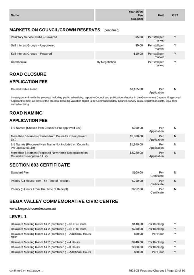 A close-up of a document

AI-generated content may be incorrect.
