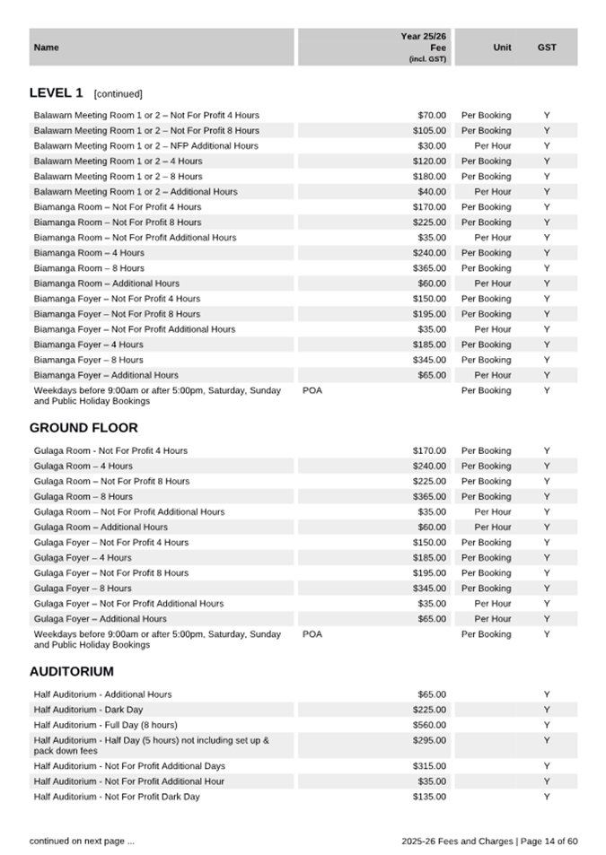 A list of flights and tickets

AI-generated content may be incorrect.