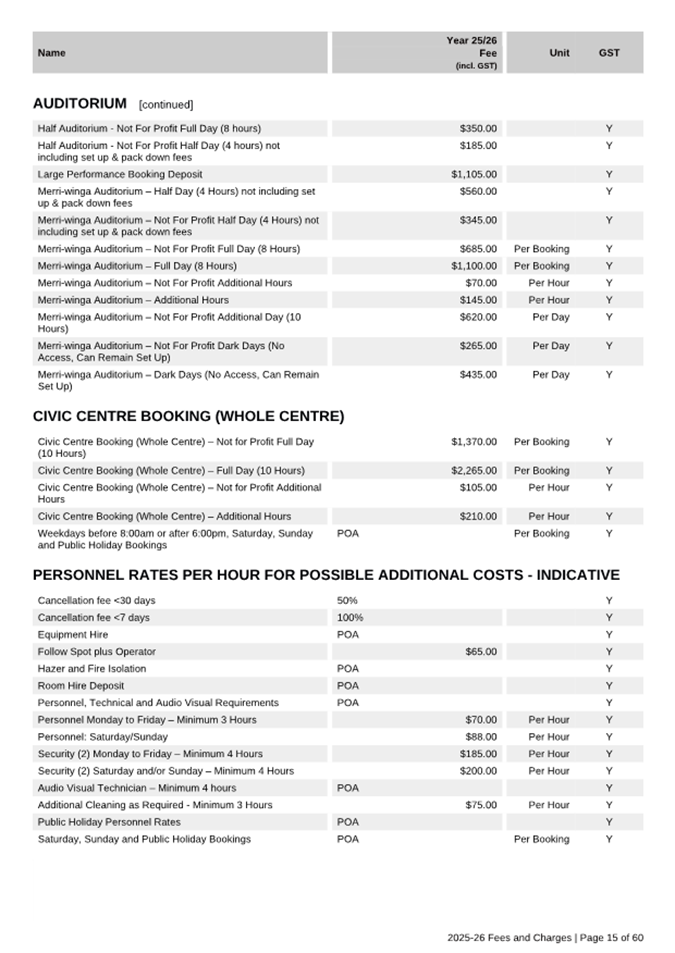 A white sheet of paper with black text

AI-generated content may be incorrect.