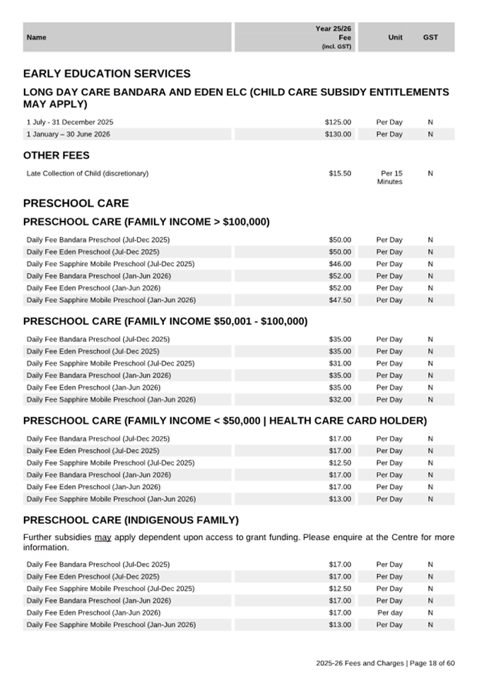A paper with numbers and letters

AI-generated content may be incorrect.