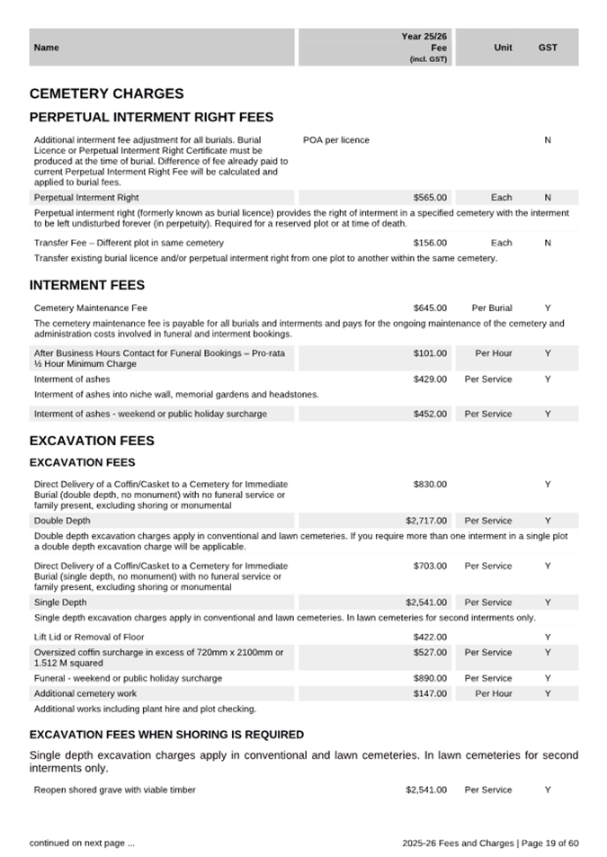 A document with text and numbers

AI-generated content may be incorrect.