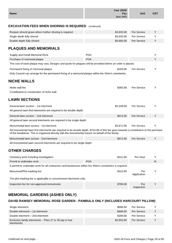 A document with text and images

AI-generated content may be incorrect.