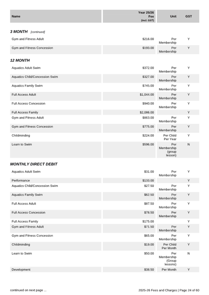 A white sheet of paper with black text

AI-generated content may be incorrect.