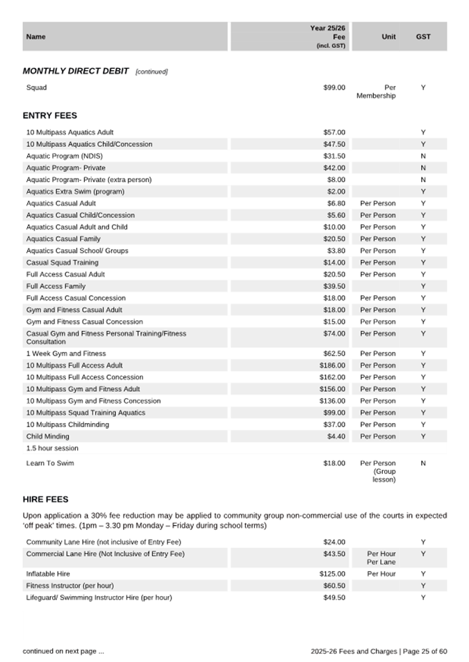 A list of items with text

AI-generated content may be incorrect.